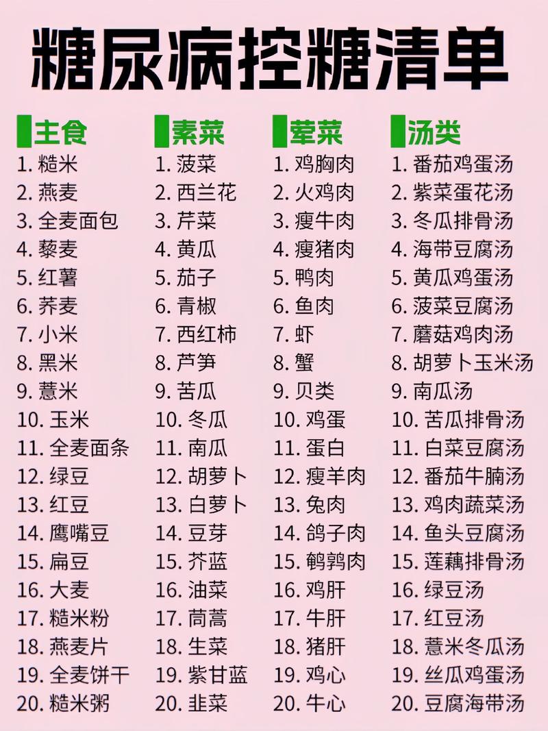 血糖偏高饮食怎么控制