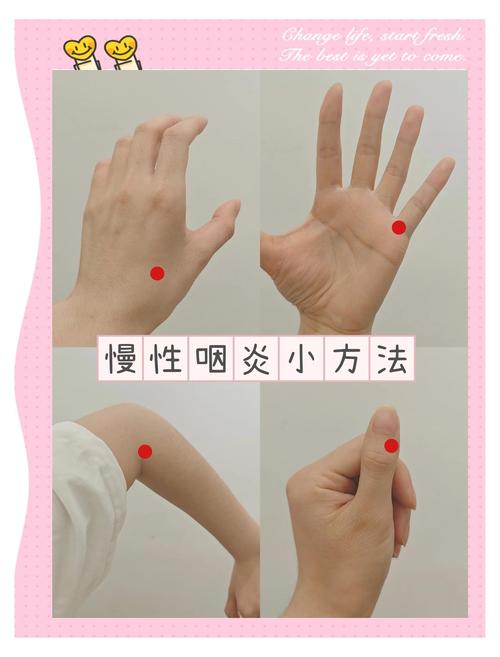 声音嘶哑用什么穴位