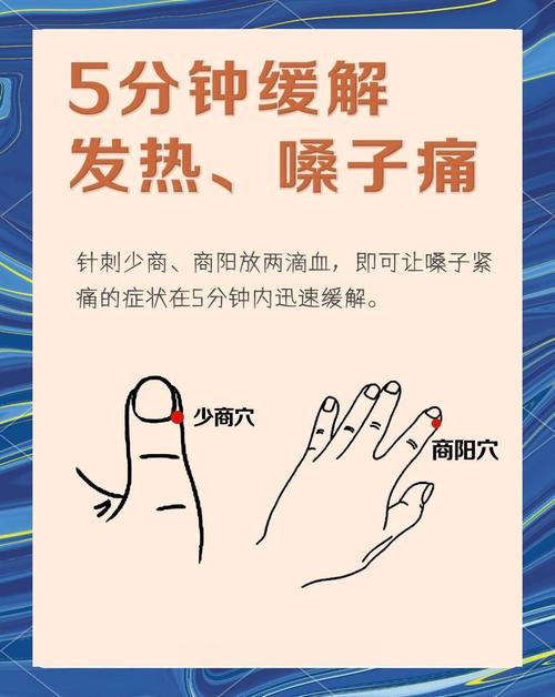 声音嘶哑用什么穴位