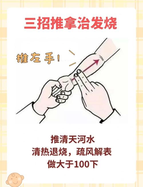 按哪个穴位快速退烧