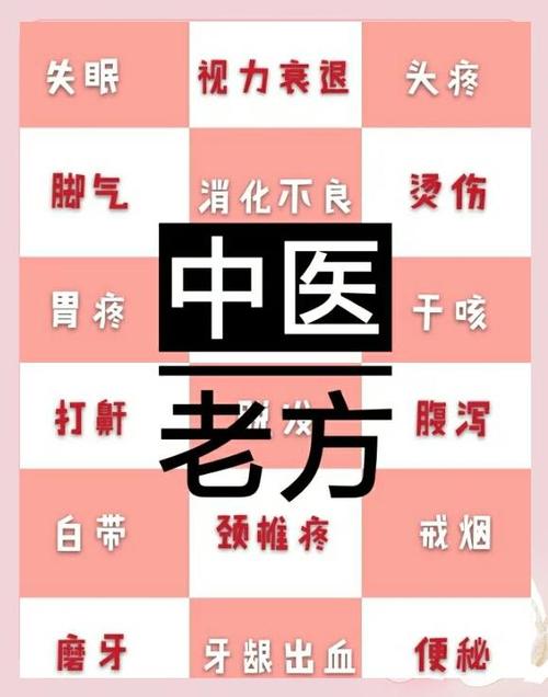 中医穴位养生小偏方
