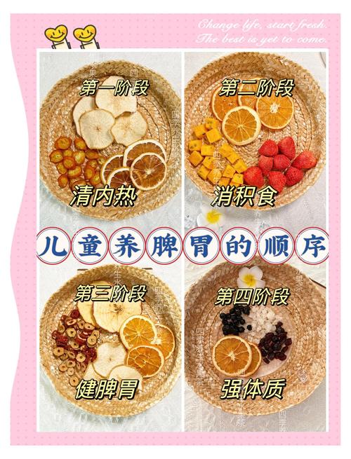 儿童肠胃炎的饮食调理