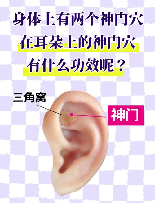 耳门痛按摩什么穴位