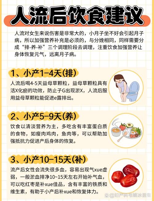 人流后饮食不能吃什么