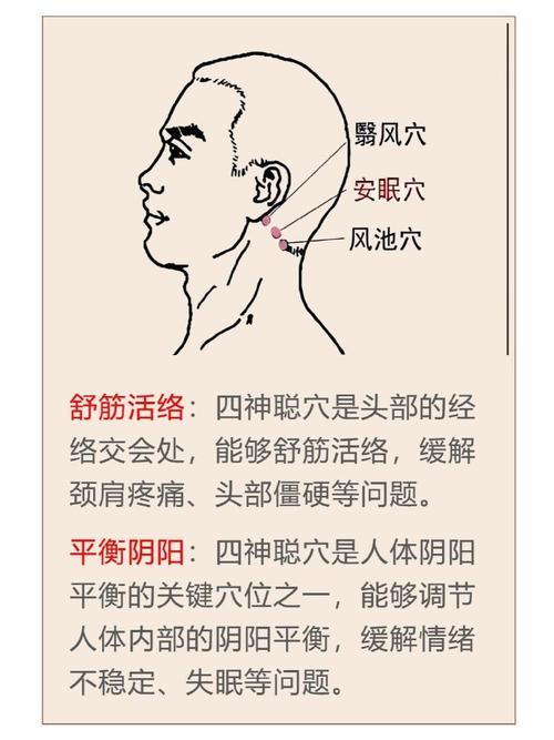 失眠针灸扎穴位哪里