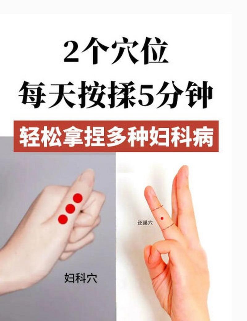 宫颈糜烂的按摩穴位