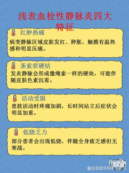 血栓性静脉炎中医病名