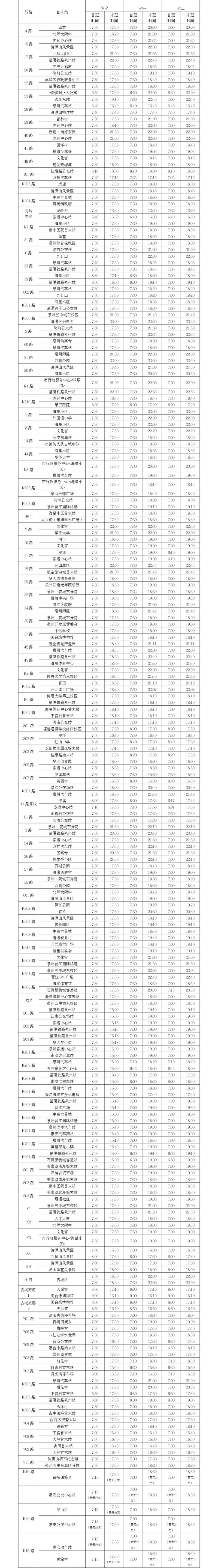 泉州中医院上班时间表