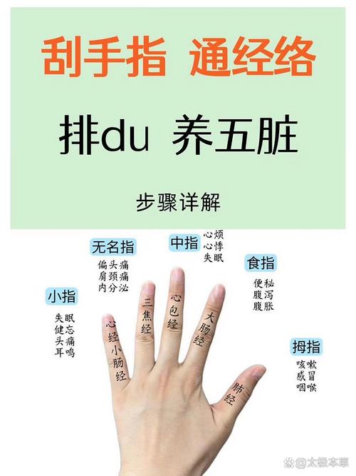 食指中指间根部穴位