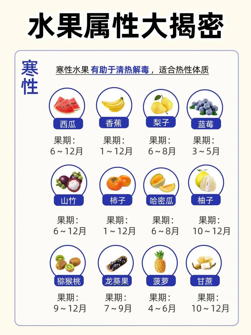 吃中药饮食吃什么水果