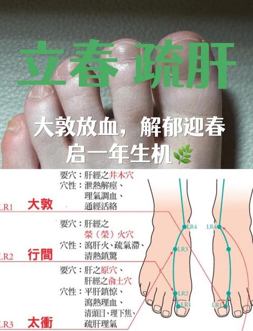 腹痛腹胀的放血穴位