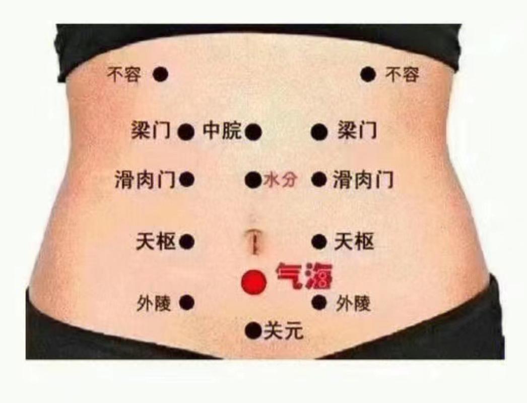 腹痛腹胀的放血穴位