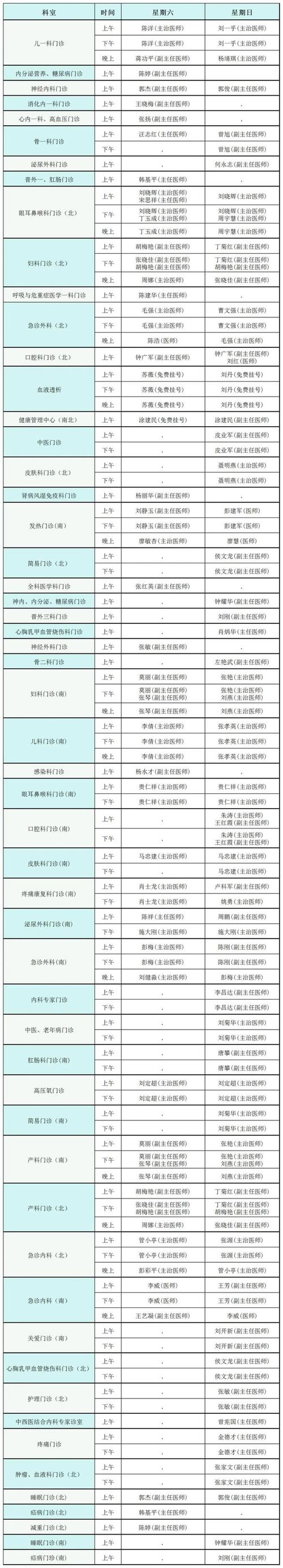 天河区中医院上班时间