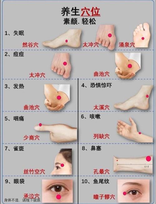 黄连敷脚的穴位退烧