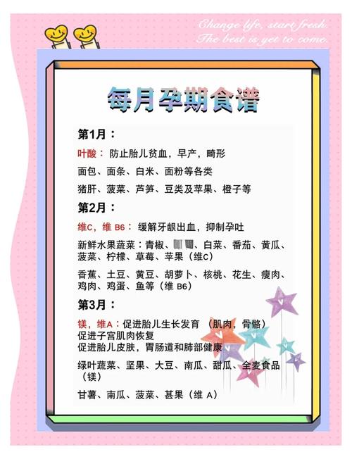 孕34周饮食注意什么