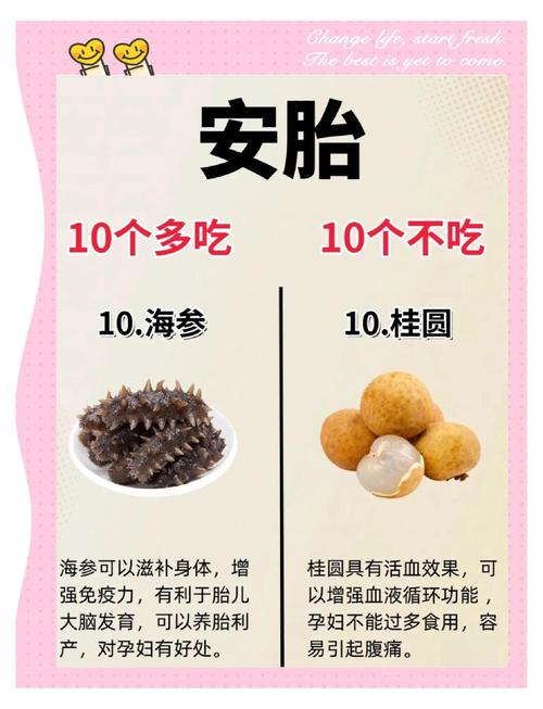孕34周饮食注意什么