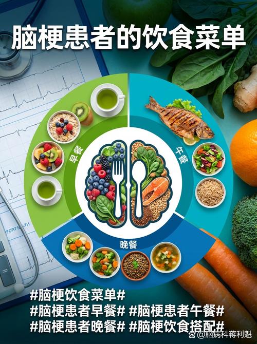 脑血栓病人的饮食食谱
