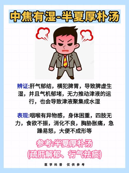中医讲的湿是什么意思