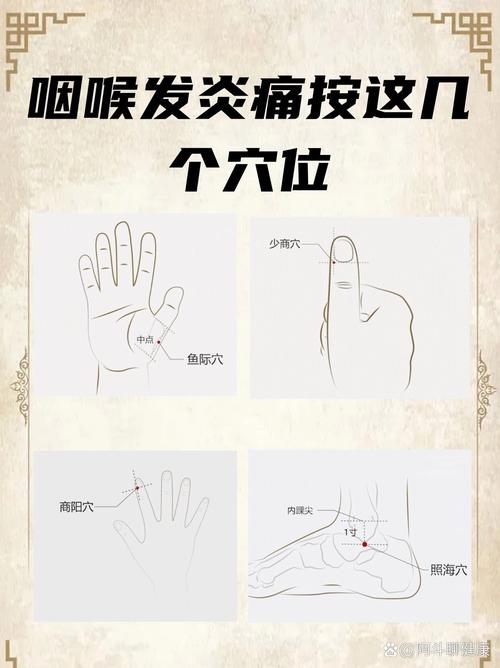 喉咙痒艾灸哪个穴位