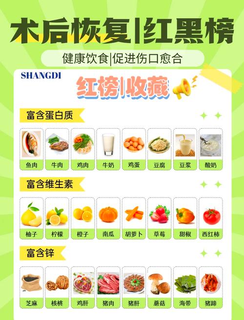 伤口愈合饮食注意事项