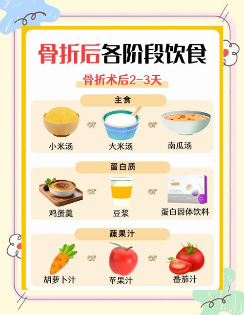 伤口愈合饮食注意事项