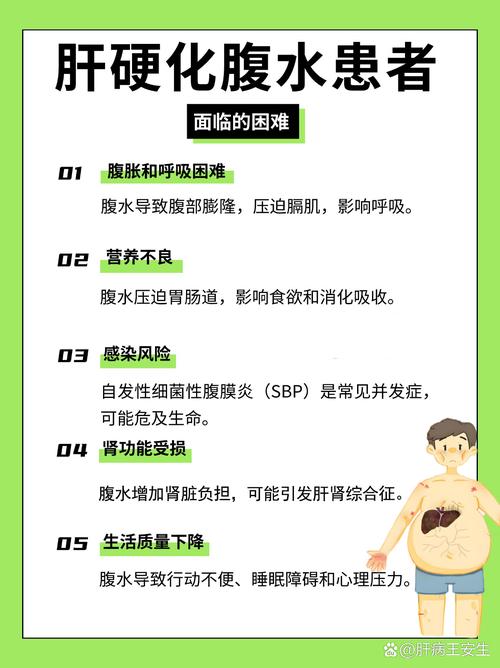 肝硬化腹水的饮食护理