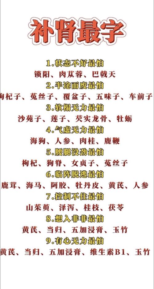 李可老中医补肾的配方