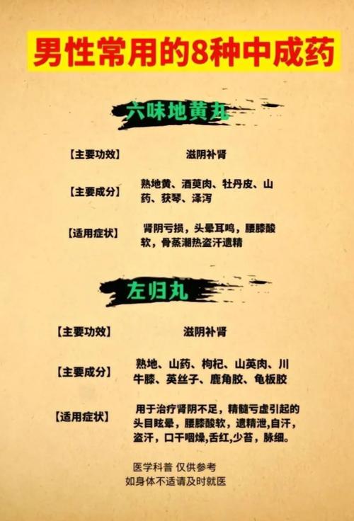 李可老中医补肾的配方