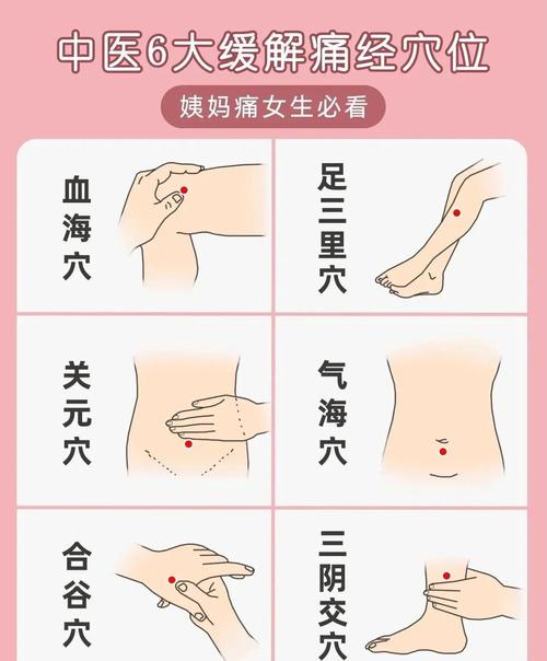 例假不通按什么穴位