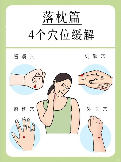 晕车时按摩哪些穴位