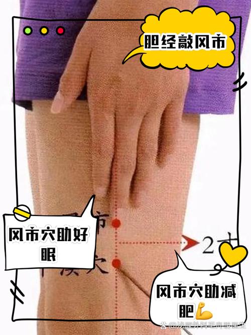 大腿粗怎么拍打穴位