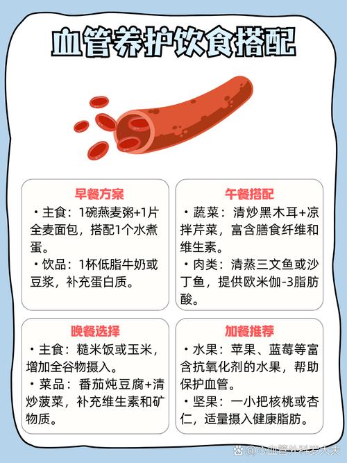 静脉曲张饮食注意什么