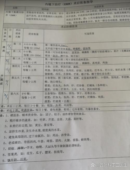肛瘘手术后的饮食禁忌