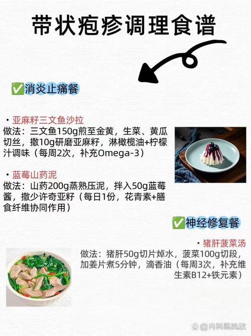 单纯疱疹饮食注意什么