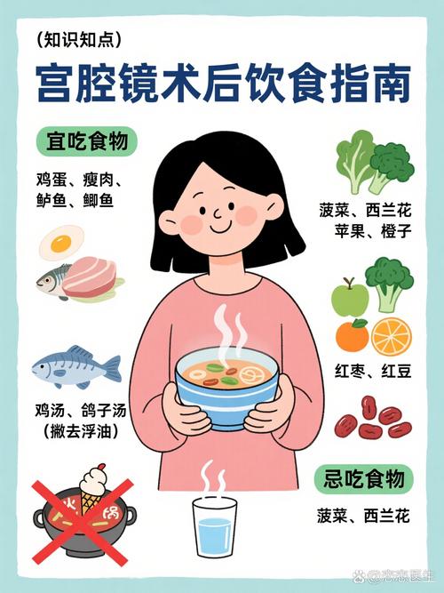 宫外孕手术后饮食注意