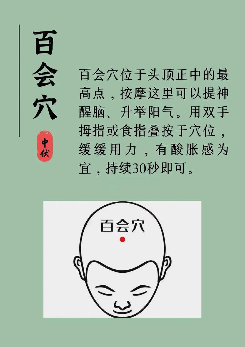 头顶穴位可以艾灸吗