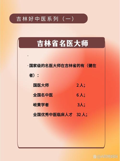 吉林省中医院专家介绍