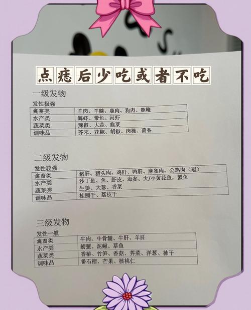 点完痦子饮食注意什么