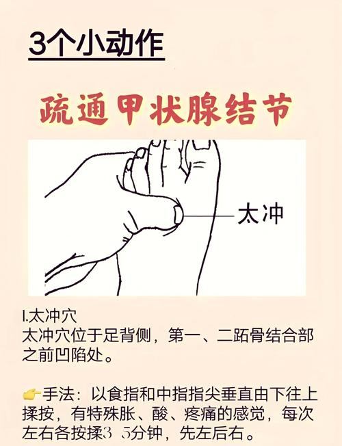 甲状腺结节按哪穴位