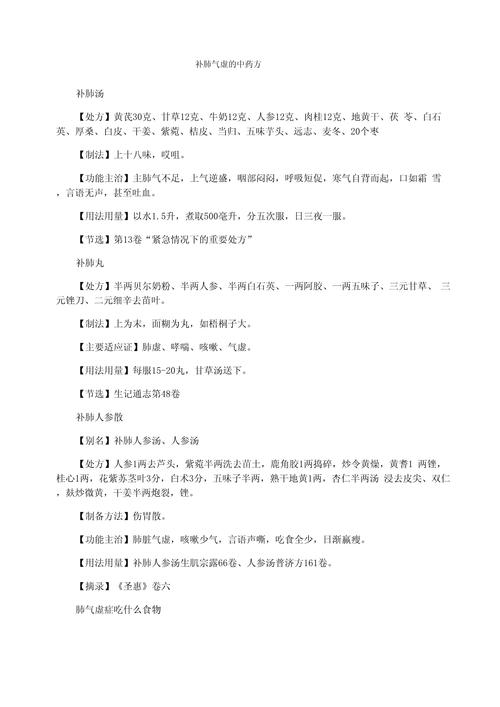肺大泡的中医治疗方剂