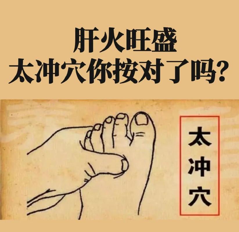 牙疼上火用什么穴位
