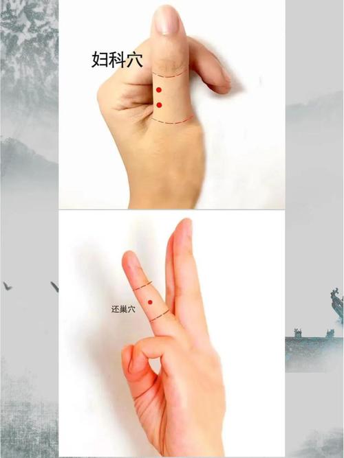保胎按手上哪个穴位