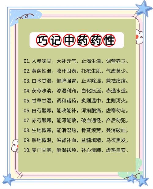 中医用药的特点是什么
