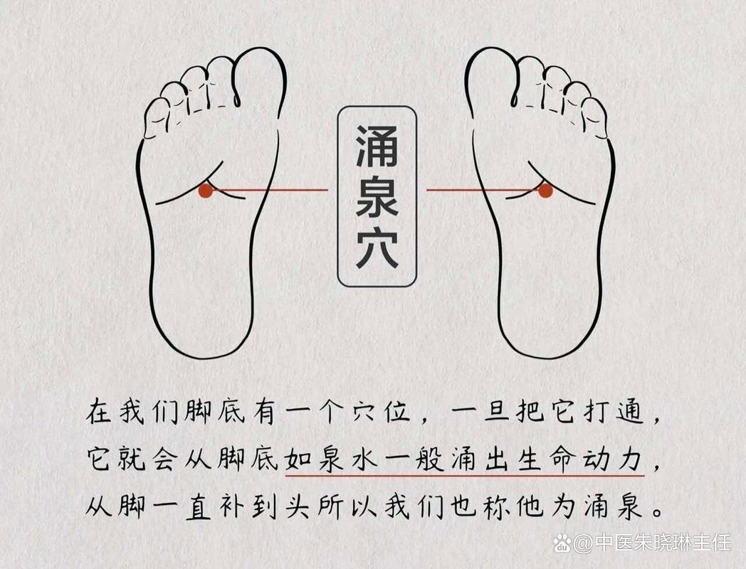 阳痿哪个穴位能按好