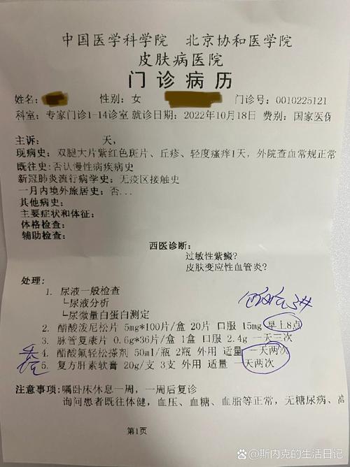 过敏性皮炎的中医诊断