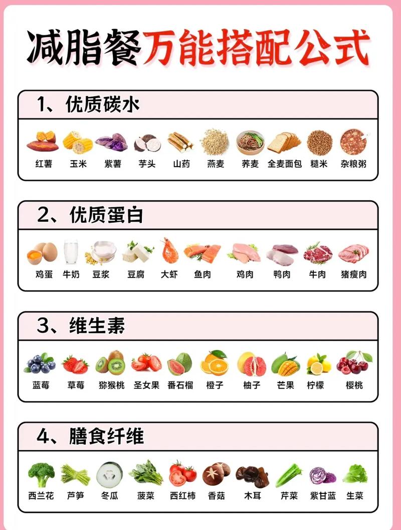 减肥期间饮食怎么搭配