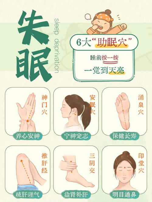 失眠可按摩哪些穴位