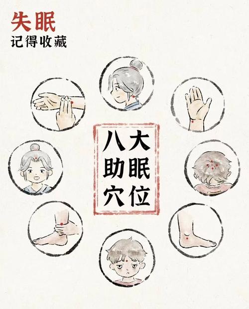 失眠可按摩哪些穴位