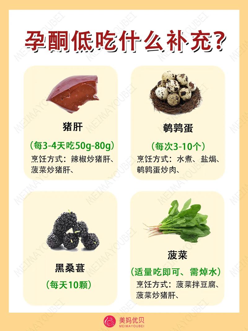 黄体囊肿饮食注意什么