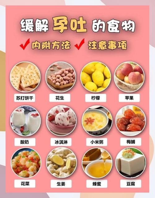 怀孕初期如何注意饮食